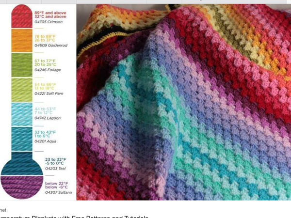 Zombie and Woolly Hugs. Come and find out about Candy's Hugs, we need your help.