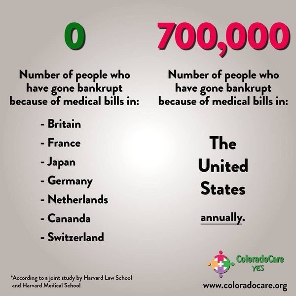 Please sign this -protect our NHS from being sold USA/Trump