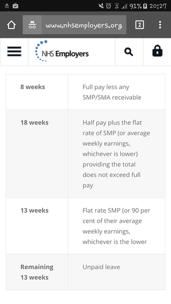 Coping on maternity leave