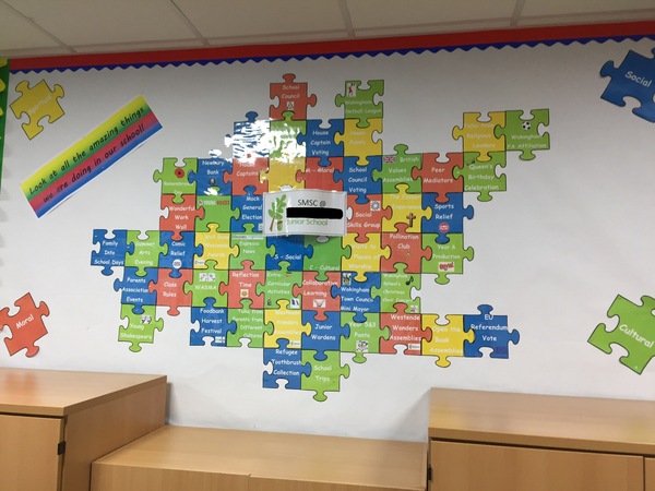 SMSC/British Values Primary