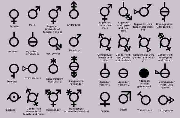 To wonder when this became 'non binary'