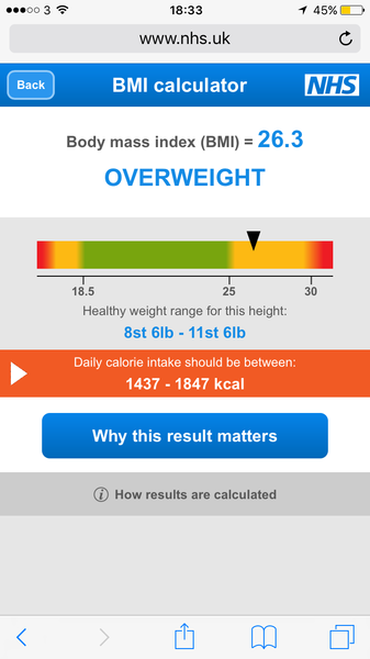 To think I'm overweight (refused access to an NHS funded diet program + pic included)