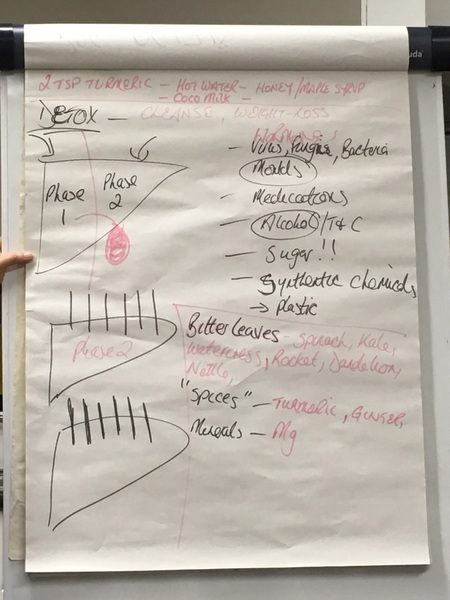 Frugaleers, keeping their frugal resolutions in the new year. Keep on, erm, resoluting!?