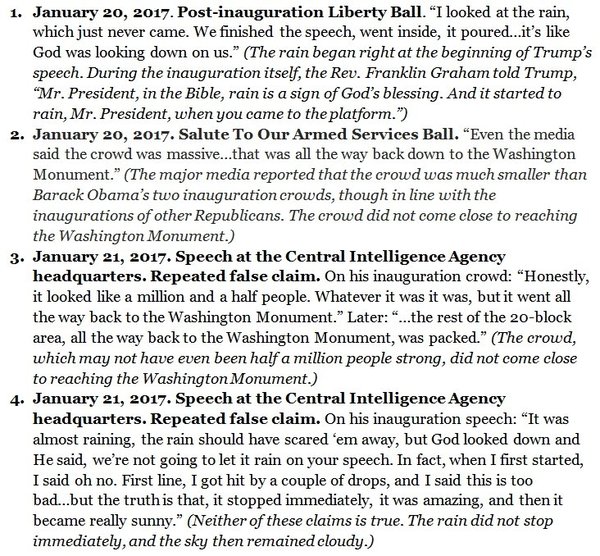 All things reality with Trump, maybe not so beautiful now!