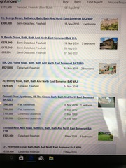 Can't see sold price photos on Rightmove?
