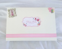 Keepsake box - how much would you pay?