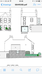 Extension on corner plot