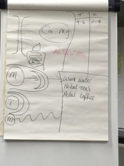 Frugaleers, keeping their frugal resolutions in the new year. Keep on, erm, resoluting!?