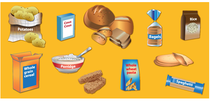 To question the Eat Well plate?