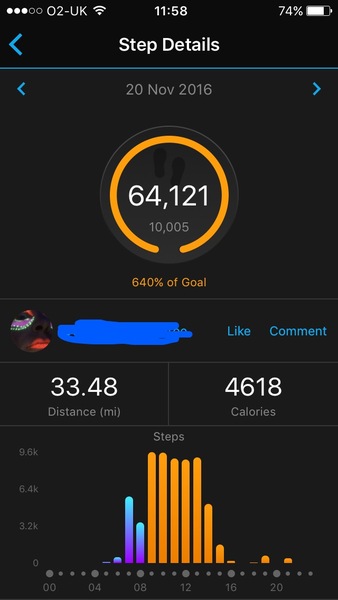 To think someone is cheating on their Fitbit?