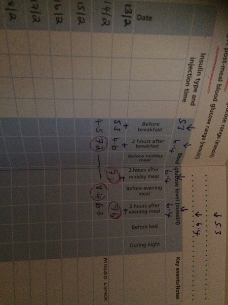 Staying posifrickentive- Thread 14 for ladies pg after mc