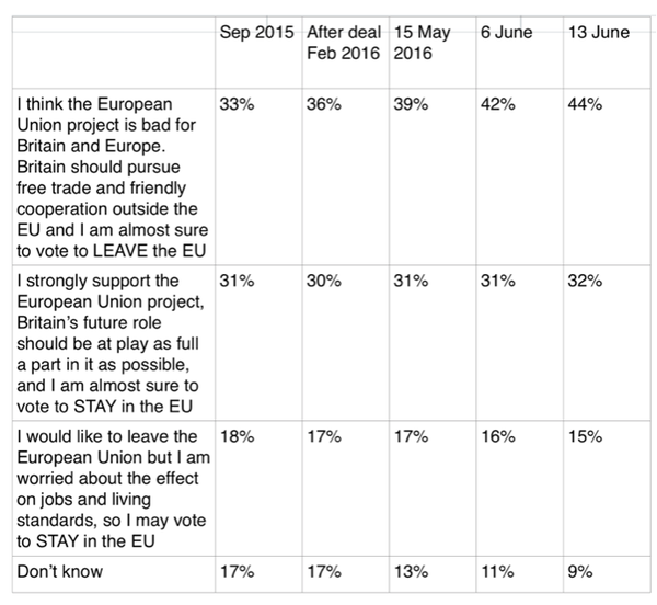 The Brexit Arms - All welcome. :-) :-)