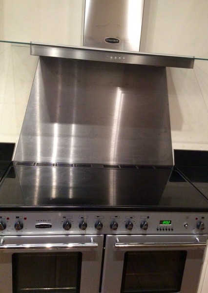 Tell me about your rangemaster! Any regrets?