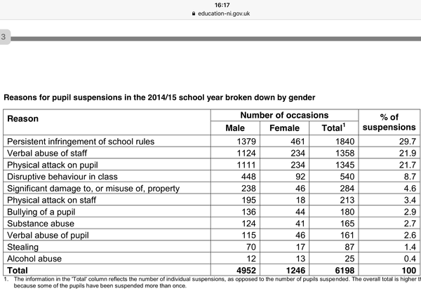 Racism at primary school WWYD?