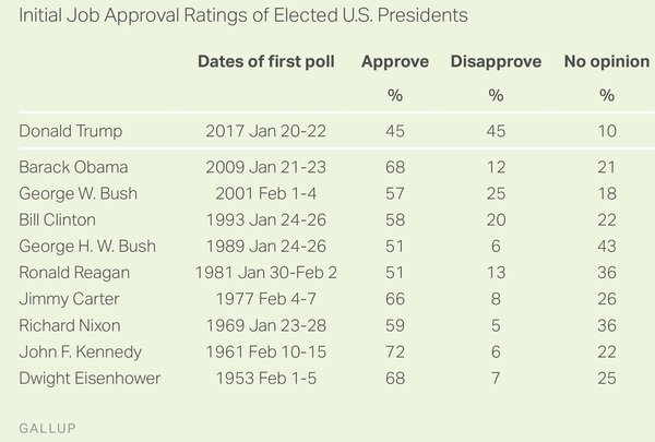 Westministenders: Boris is reminded of the Munich Post.