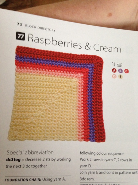 Welcome to our Chernobyl project for 2017