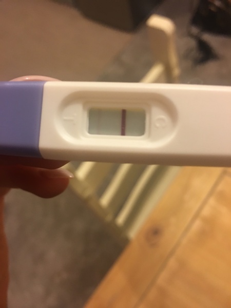 Am I pregnant?