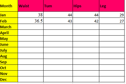Help me MN, I have 4 stone to lose and 10k debt to pay off!