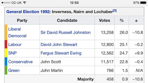 Westministenders: Boris and God Knows what next. (I'm all out of ideas!)