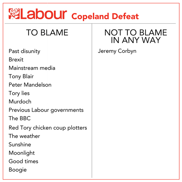 To be ashamed of the Labour Party leadership