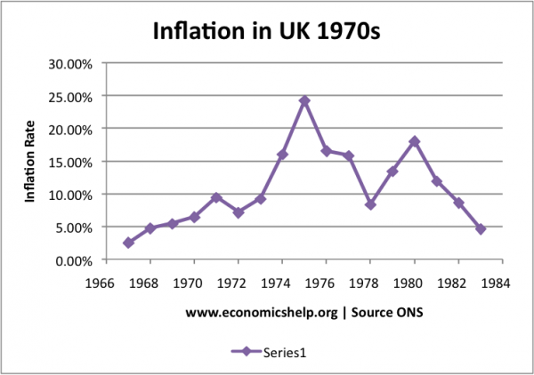 Pensioners now better of than working families - is this right?