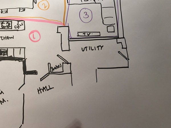 Kitchen extension family room layout