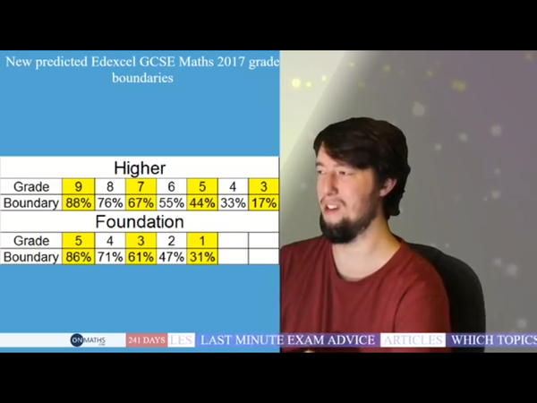 This year's GCSE maths.....