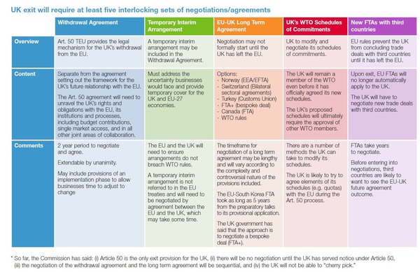 Westministenders: Boris and God Knows what next. (I'm all out of ideas!)