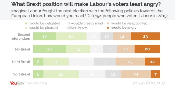 Westministenders: Boris and The By-Elections