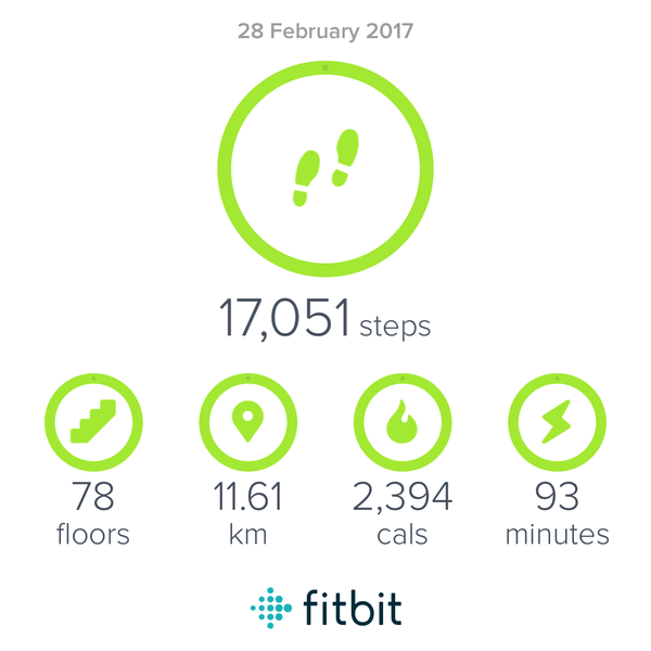 Week 4 - Spring Low Carb Bootcamp - our first month!