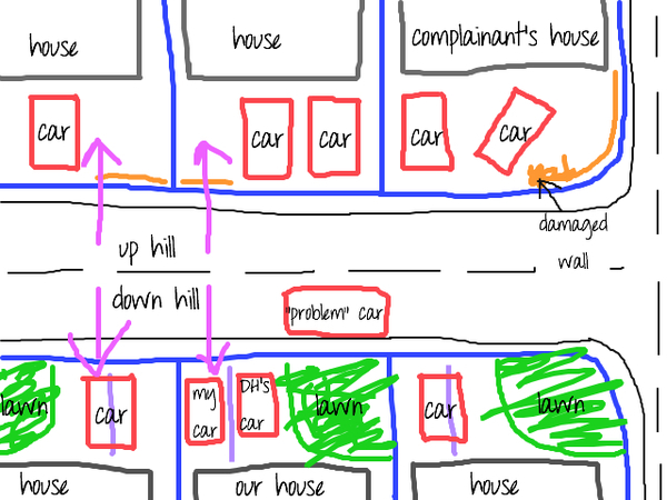 That my first thought was "YEY- I can start a parking thread!" (with diagram)