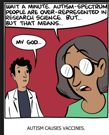 To dare speak about Vaxxed on MN?