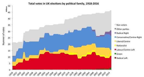 Westministenders: Boris and God Knows what next. (I'm all out of ideas!)