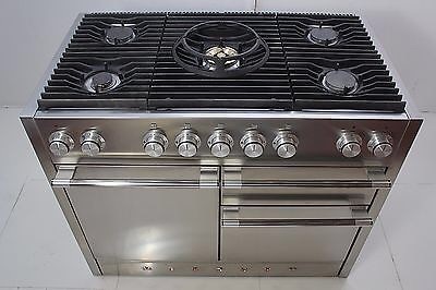 What cooker have you got?