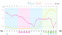#makeithappen TTC through Donor IUI or Donor IVF or just undecided – all welcome!  Thread #6