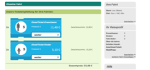 Help from German mners please