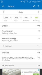 Need to lose 2 stone (at least)