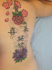WIBU To ask to see your tattoos...