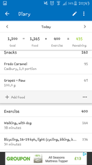 Need to lose 2 stone (at least)