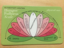 Horrified by slimming world