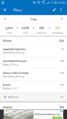 Need to lose 2 stone (at least)