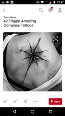 WIBU To ask to see your tattoos...