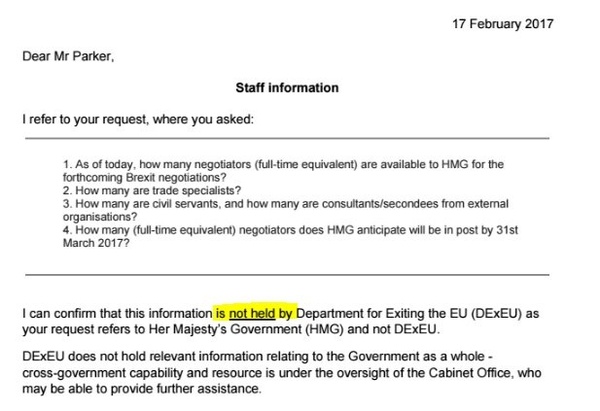 Westministenders: Its time to fire the starting gun. At our own heads.