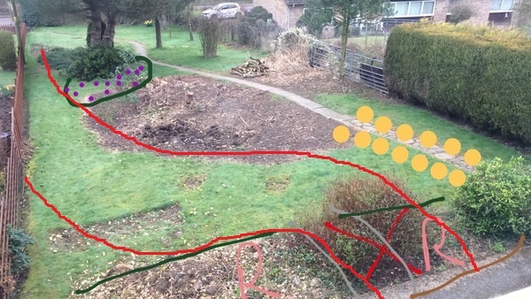 Help finish this garden plan?