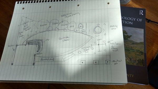 Calling shovetheholly and other gardeners! Help!