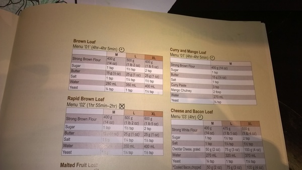 The Mighty Frugaleers Meticulously March into March