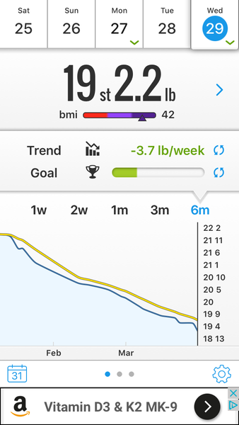 Week 8 - Spring Low Carb Bootcamp - an early start this week