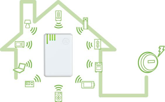 Smart homes: Why every family should avoid these traps