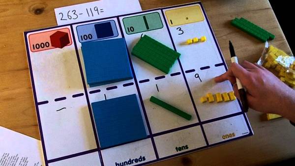 Trying to help 8 yo DS with maths :(