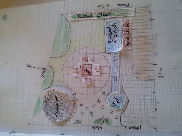 Opinions on my garden design please......